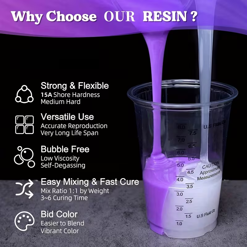 500ml 2 Bottles Liquid Silicon - đánh giá và giá Resin Kit Cast