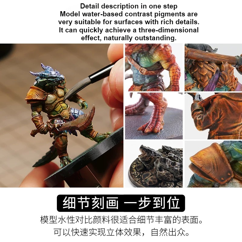 Model Water-based Comparison P - đánh giá và giá Plastic Model Paint