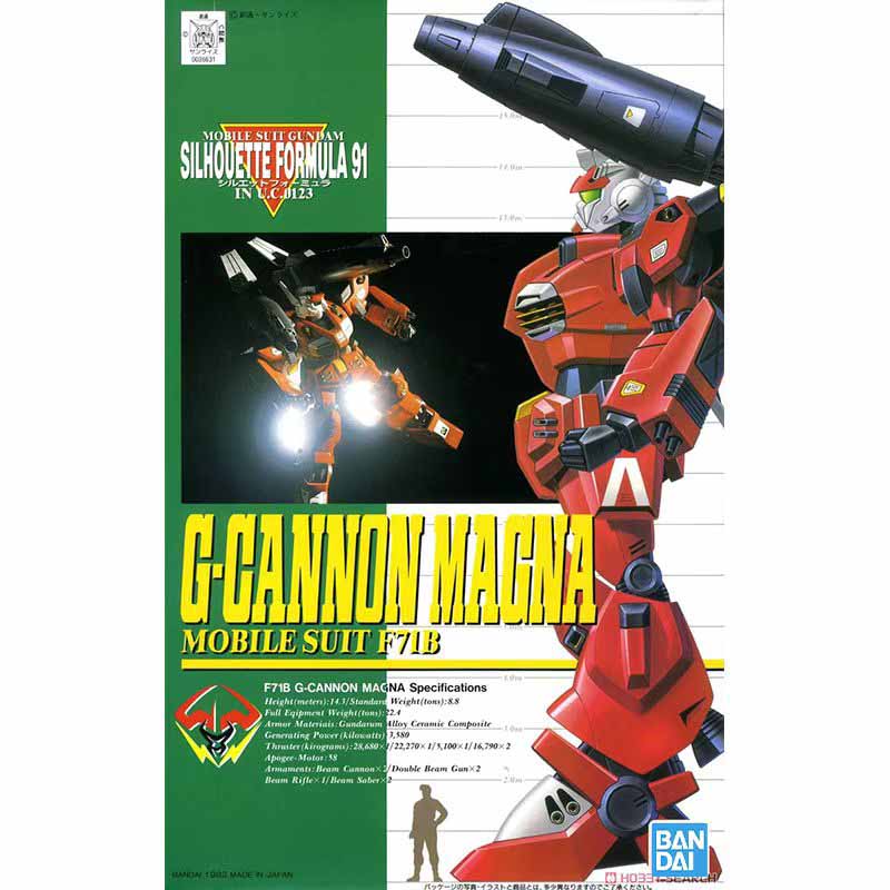 Bandai Gundam Model Kit TV 1/1 - đánh giá và giá Model Kit Gundam Mg