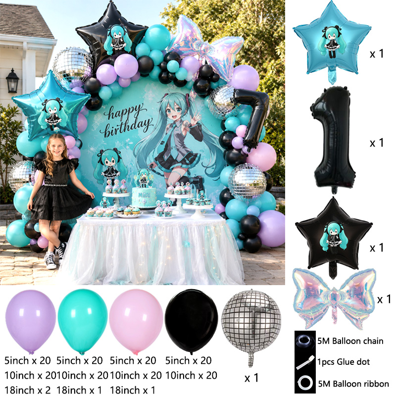 Hatsune Miku Virtual Singer Ba - đánh giá và giá Model Kit Hatsune Miku