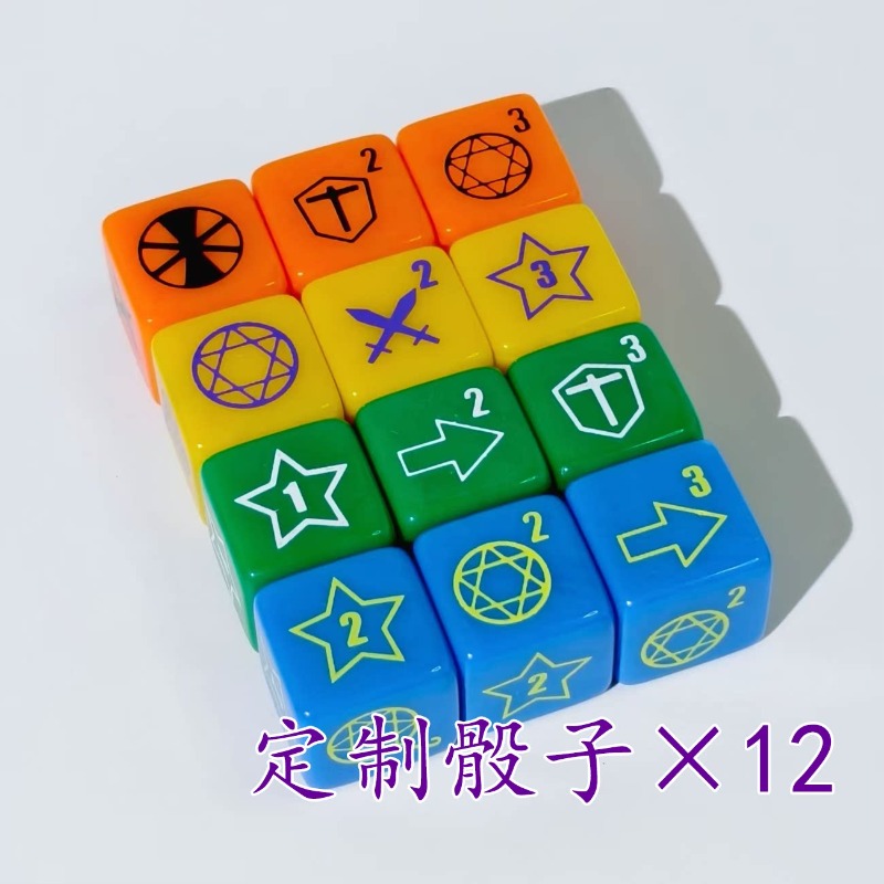 Suitable for Yu-Gi-Oh! DDM Dun - đánh giá và giá Panel Line Marker