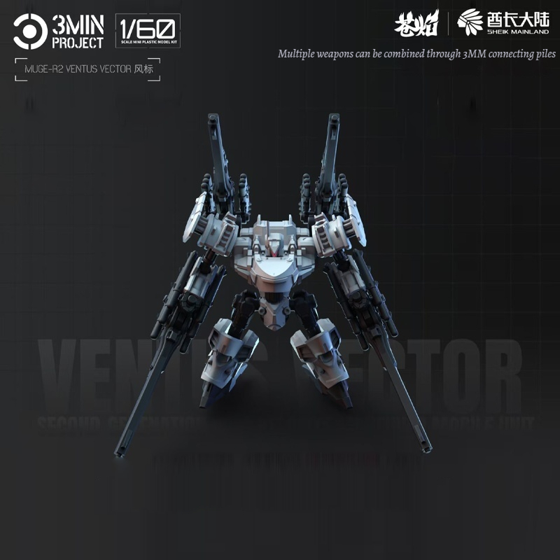 Sheik Mainland Anime Robot Gar - đánh giá và giá Model Kit Fenrir