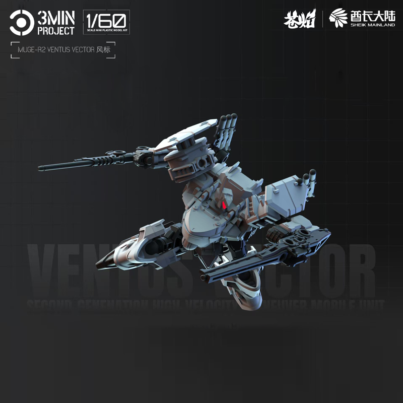 Sheik Mainland Anime Robot Gar - đánh giá và giá Model Kit Fenrir