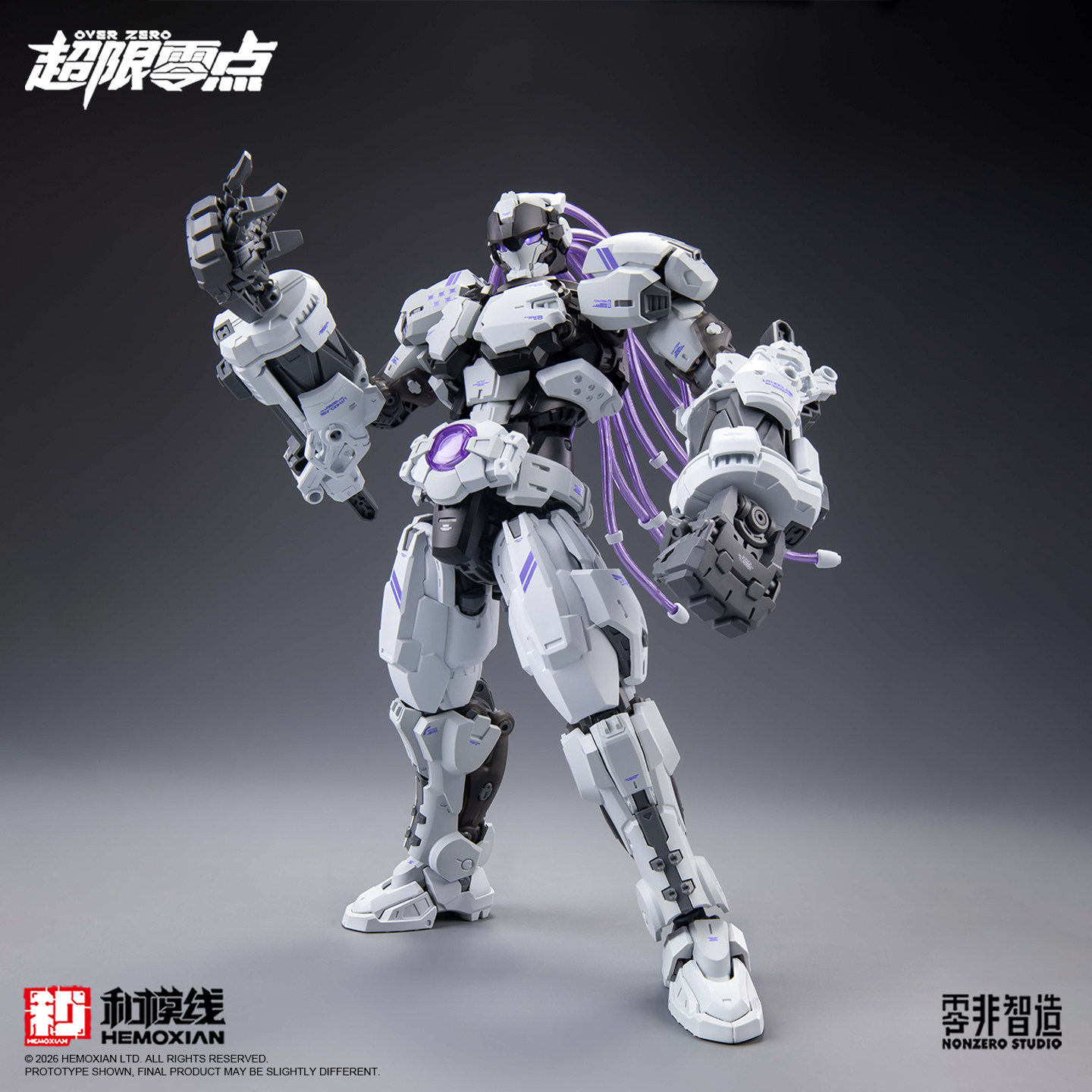 Genuine HEMOXIAN Over Zero Ser - đánh giá và giá Model Kit Fenrir