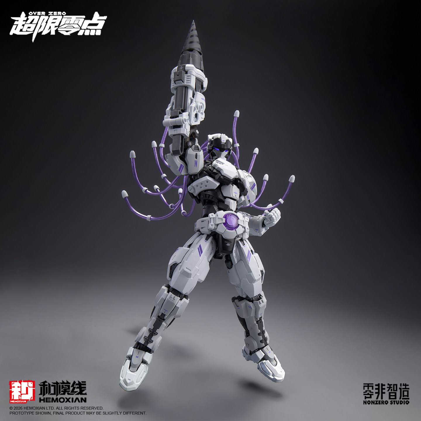 Genuine HEMOXIAN Over Zero Ser - đánh giá và giá Model Kit Fenrir