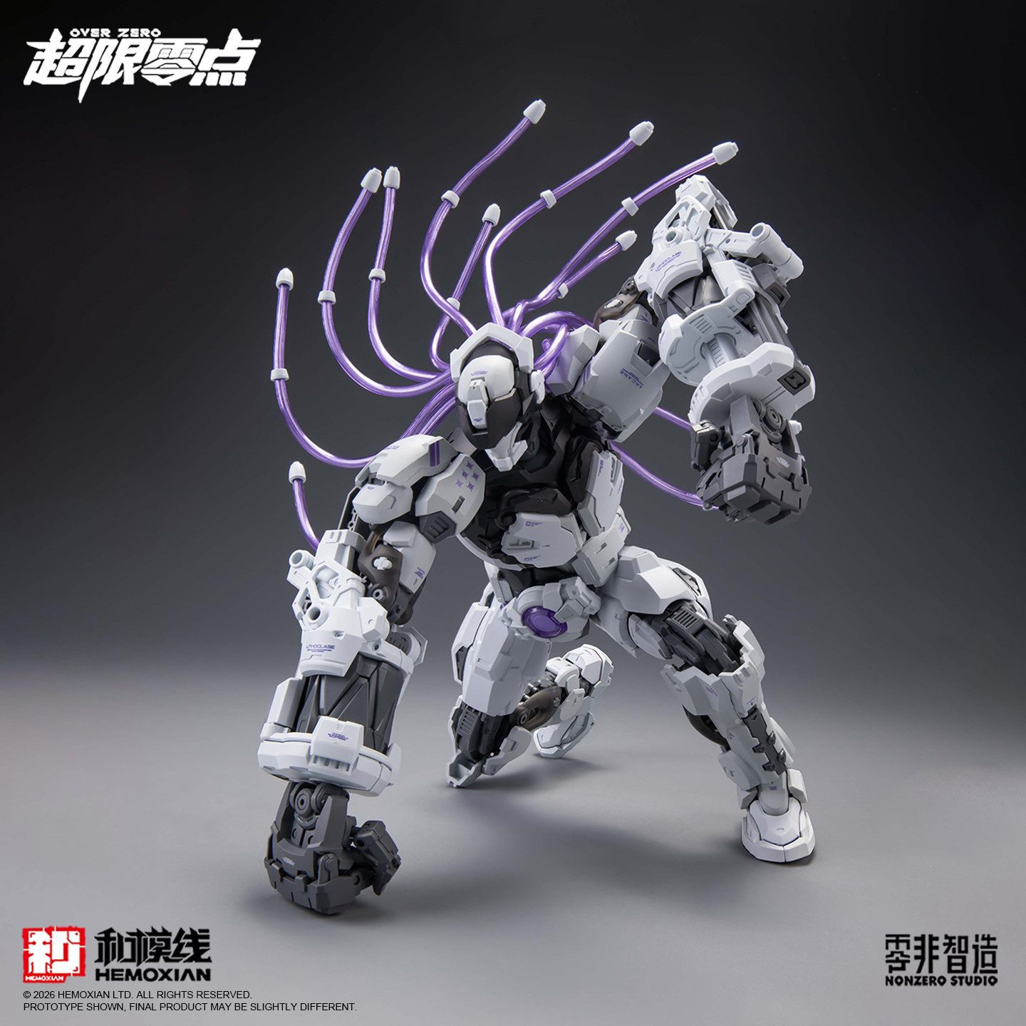 Genuine HEMOXIAN Over Zero Ser - đánh giá và giá Model Kit Fenrir