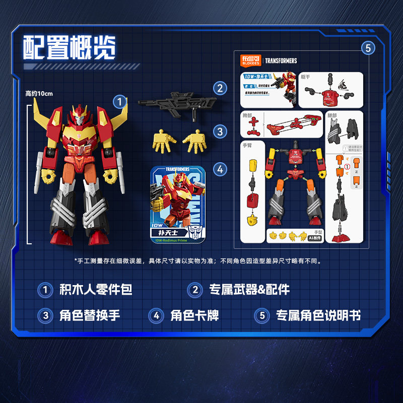 Genuine Blokees Transformers B - đánh giá và giá Model Kit Rodimus