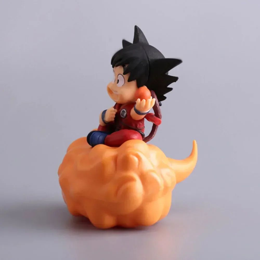 Hot Dragon Ball Z Son Goku Act - đánh giá và giá Model Kit Dragon Ball
