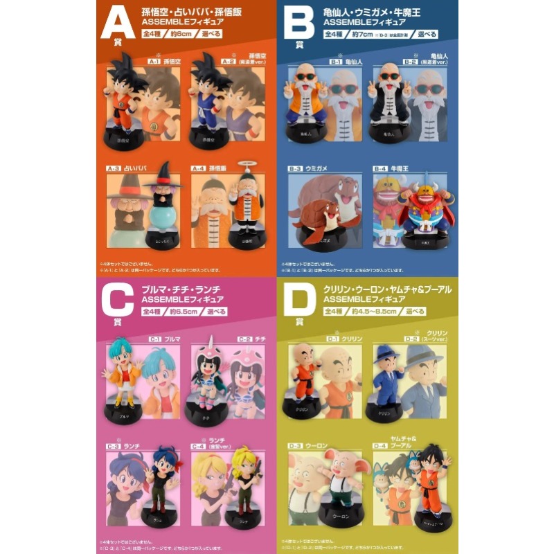 In Stock！Bandai Ichiban Kuji D - đánh giá và giá Model Kit Dragon Ball
