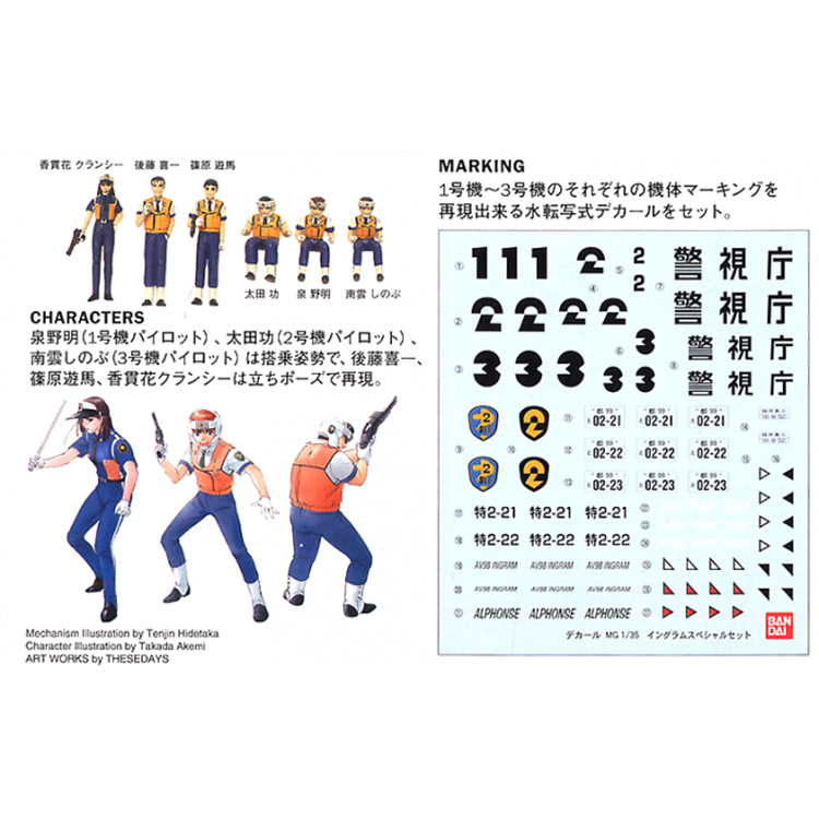 [In Stock] Bandai  MG Mobile P - đánh giá và giá Model Kit Gundam Mg